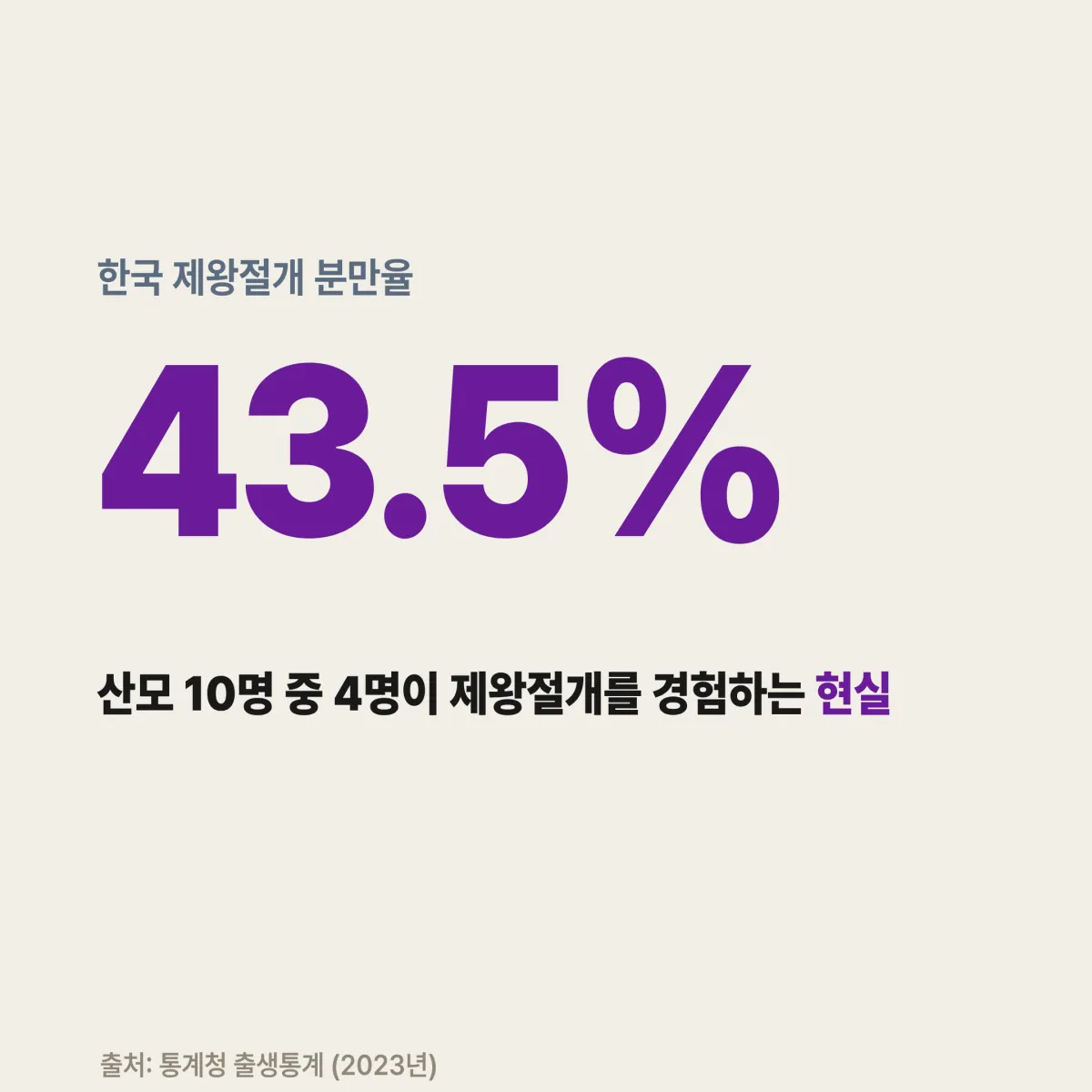 제왕절개 봉합 부위 여름 감염 예방 관리법과 복부 지지대 착용
