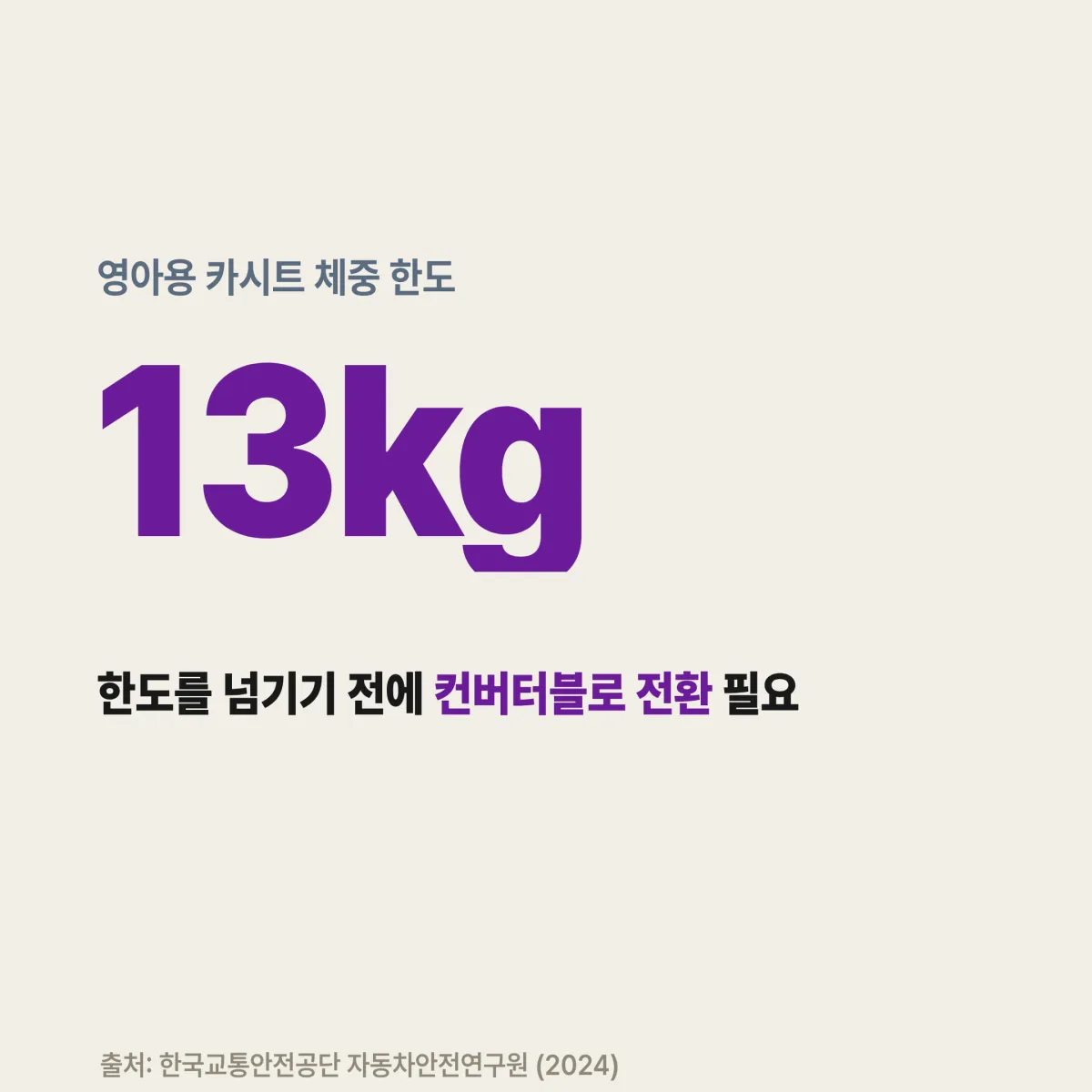 컨버터블 카시트 교체 신호 5가지 체크리스트 육아 가이드 2026