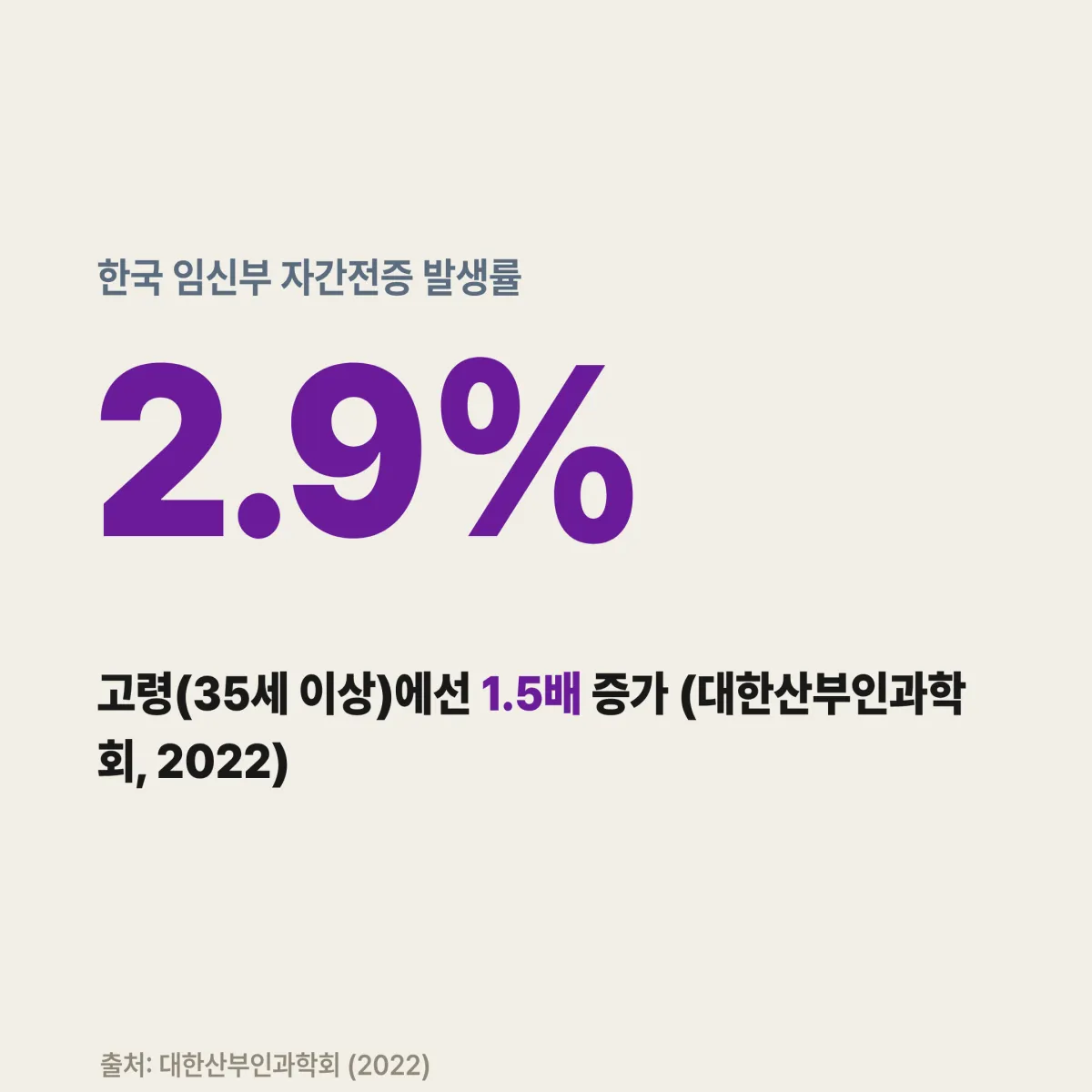 임신 28주 32주 36주 자간전증 주수별 증상 비교 인포그래픽