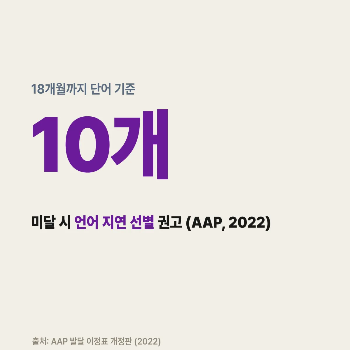 생후 9-12개월 아기 언어 발달 자음 옹알이와 첫 단어 체크리스트 — 소아과학 기준