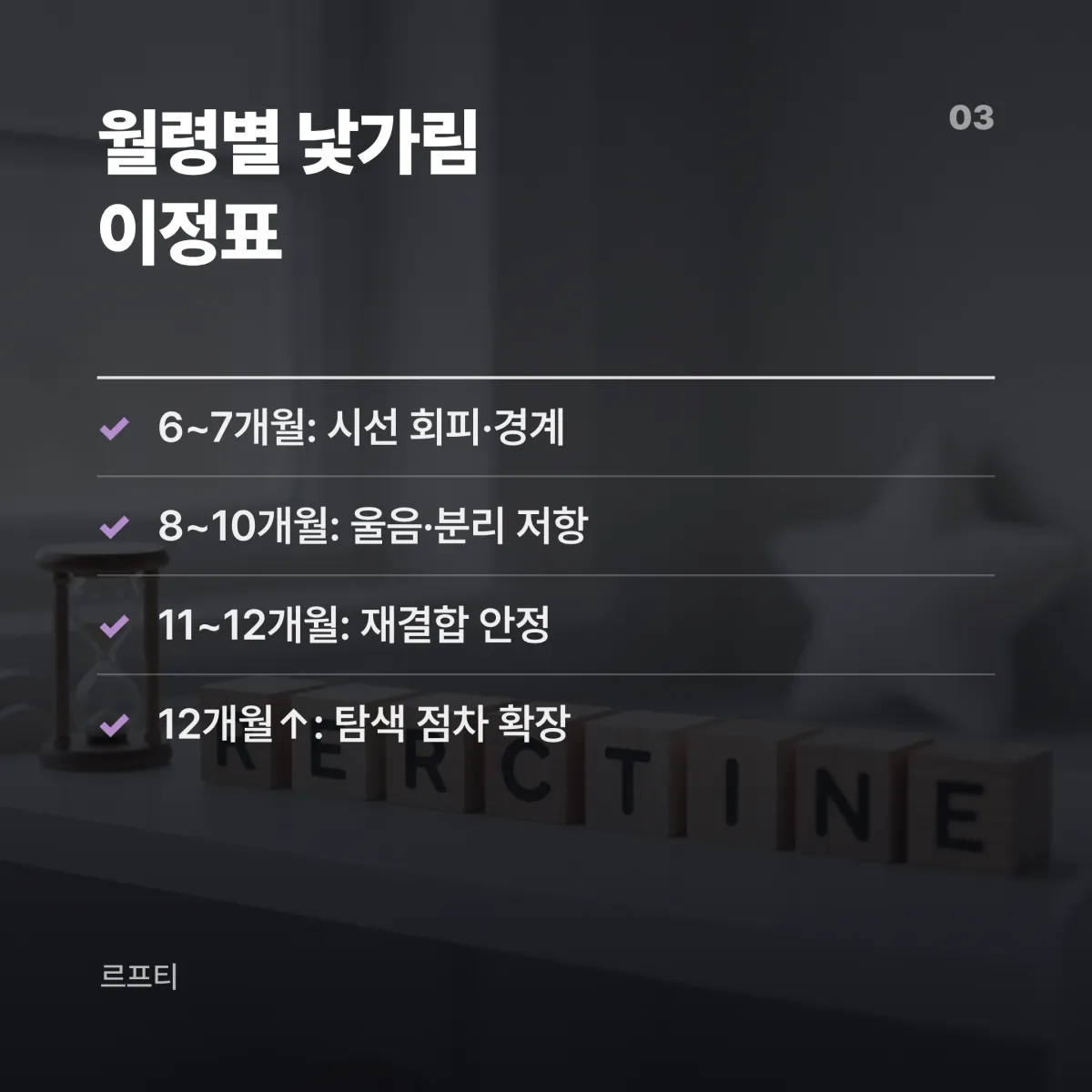 생후 6-12개월 낯가림 분리불안 월령별 강도 변화 차트